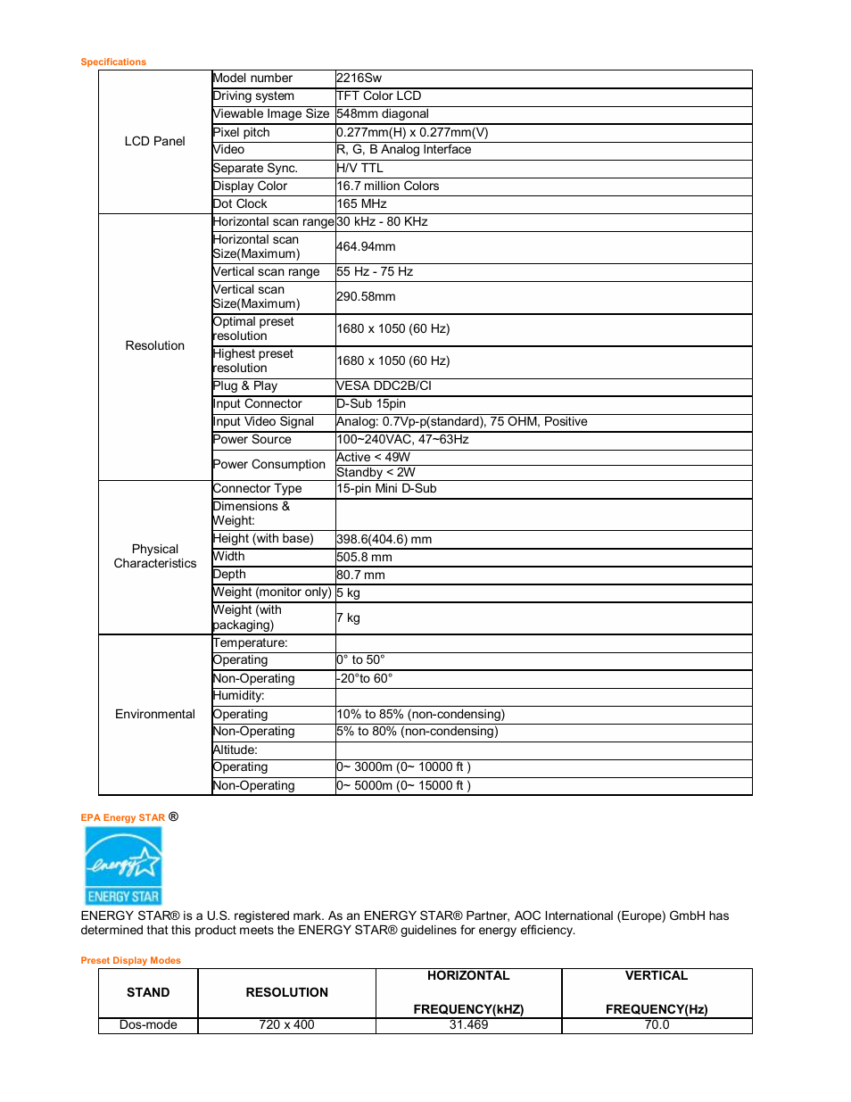 AOC 2216Sw User Manual | Page 15 / 16