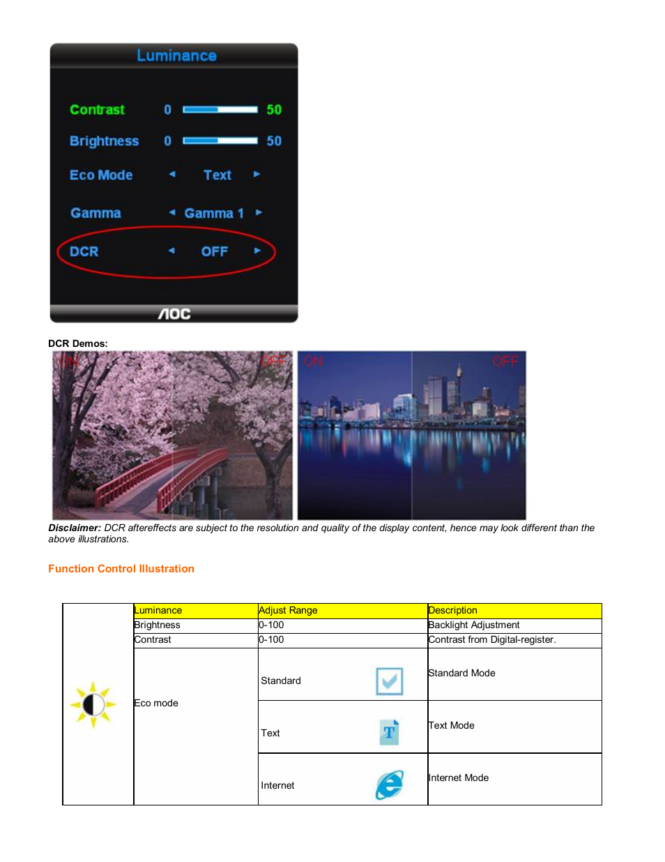 AOC 2230Fh User Manual | Page 12 / 24