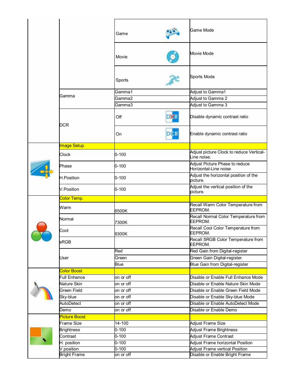 AOC 2230Fh User Manual | Page 13 / 24