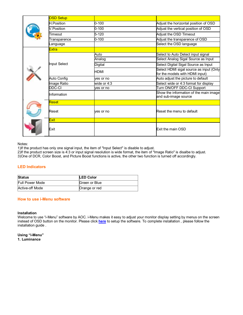 AOC 2230Fh User Manual | Page 14 / 24