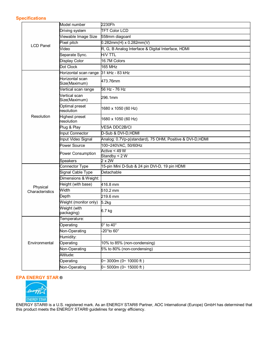 AOC 2230Fh User Manual | Page 22 / 24