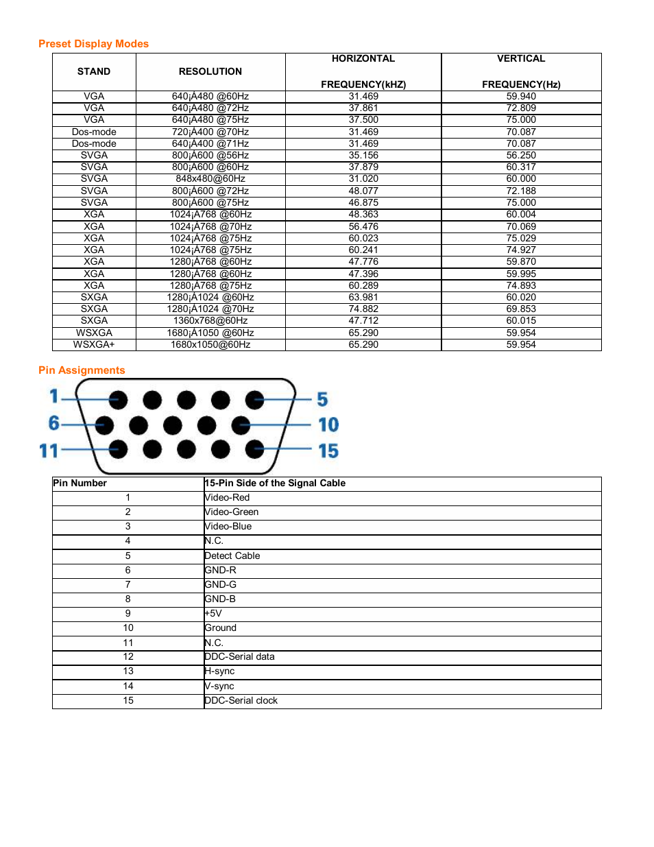 AOC 2230Fh User Manual | Page 23 / 24