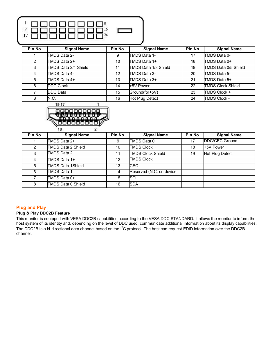 AOC 2230Fh User Manual | Page 24 / 24