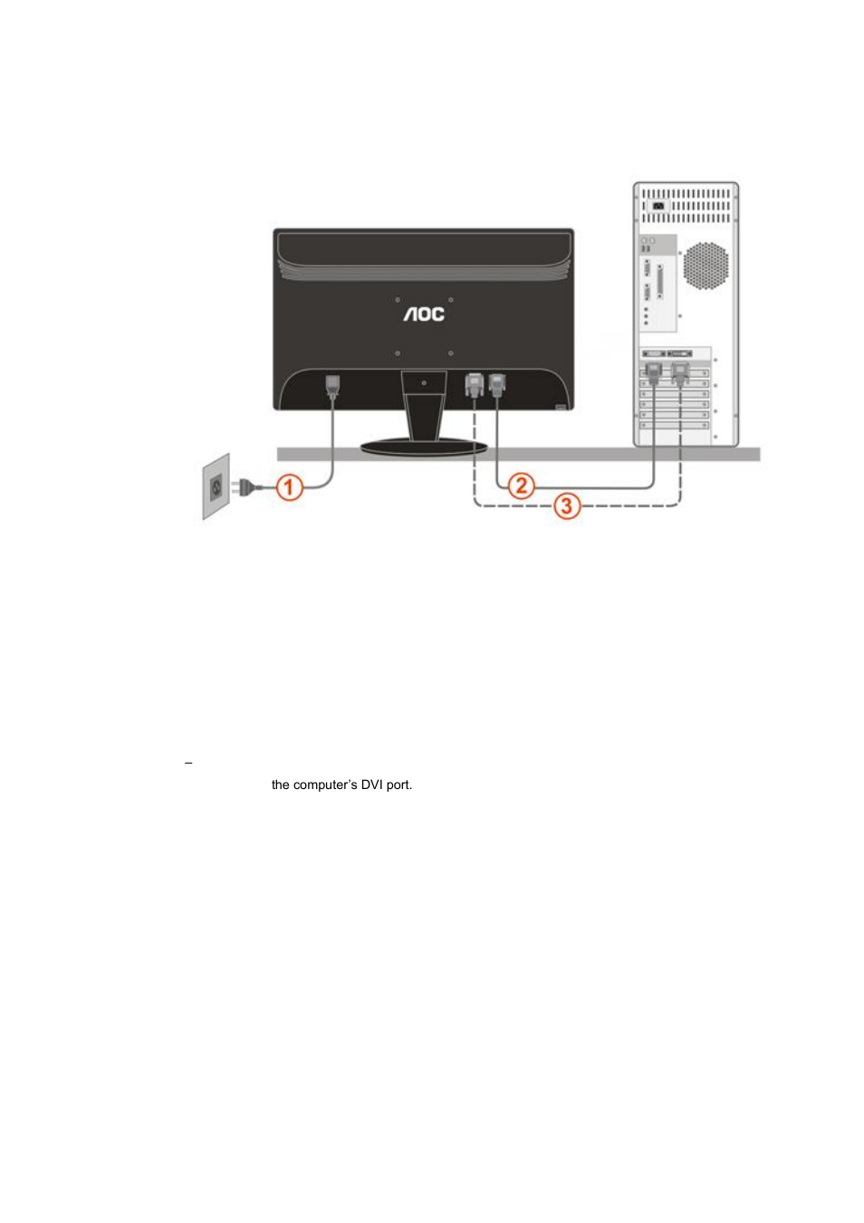 Connecting the monitor | AOC 2236Vw User Manual | Page 13 / 59