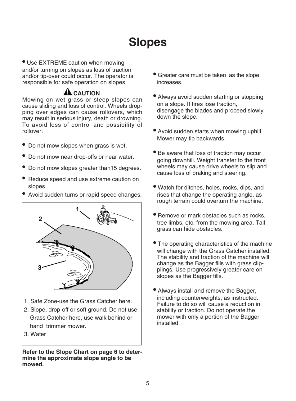 Slopes | Bush Hog GC-250 User Manual | Page 7 / 22