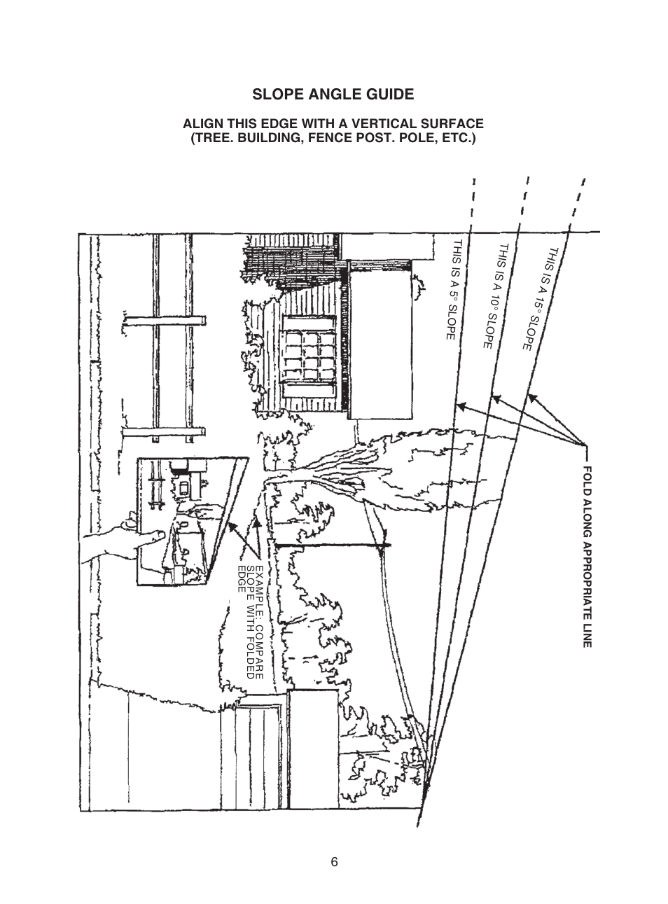 Slope angle guide | Bush Hog GC-250 User Manual | Page 8 / 22