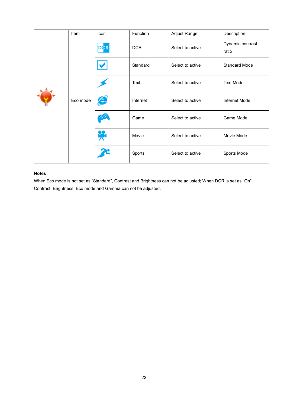 AOC 2236Vwa User Manual | Page 22 / 60