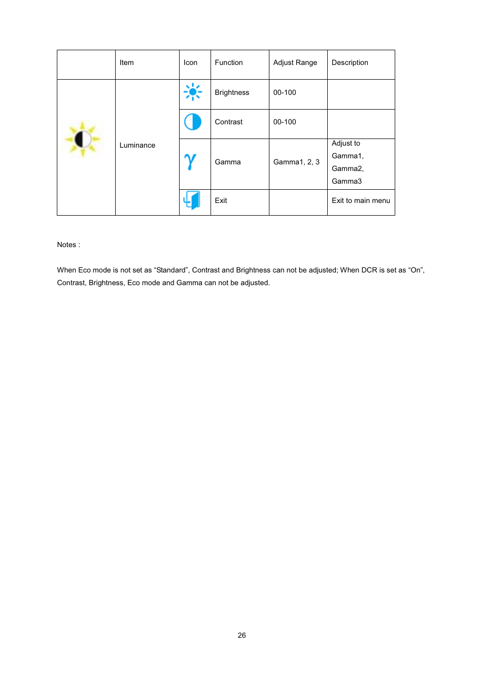 AOC 2236Vwa User Manual | Page 26 / 60