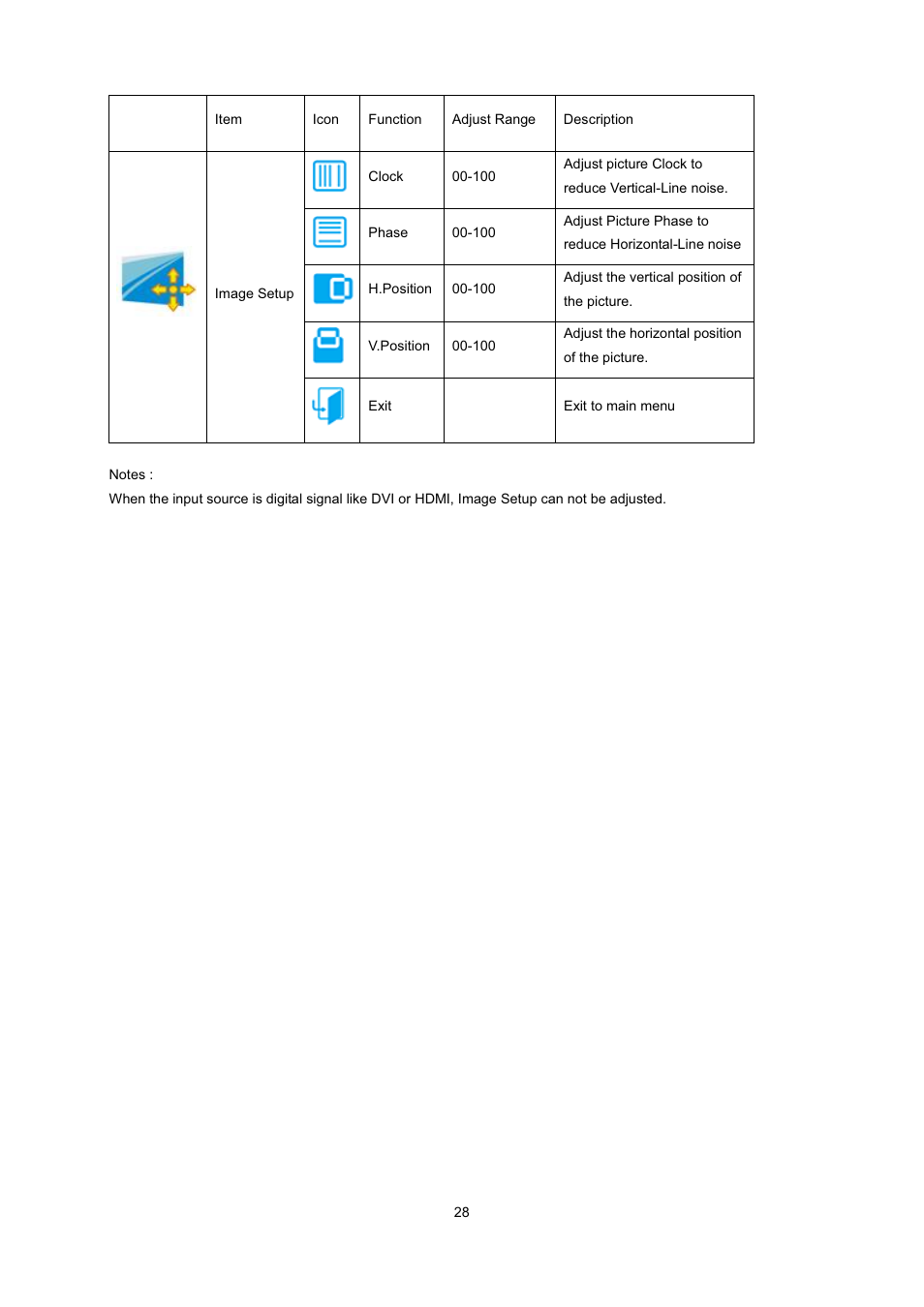 AOC 2236Vwa User Manual | Page 28 / 60