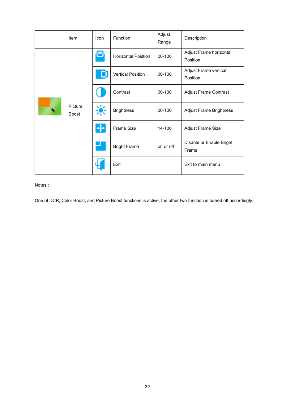 AOC 2236Vwa User Manual | Page 32 / 60