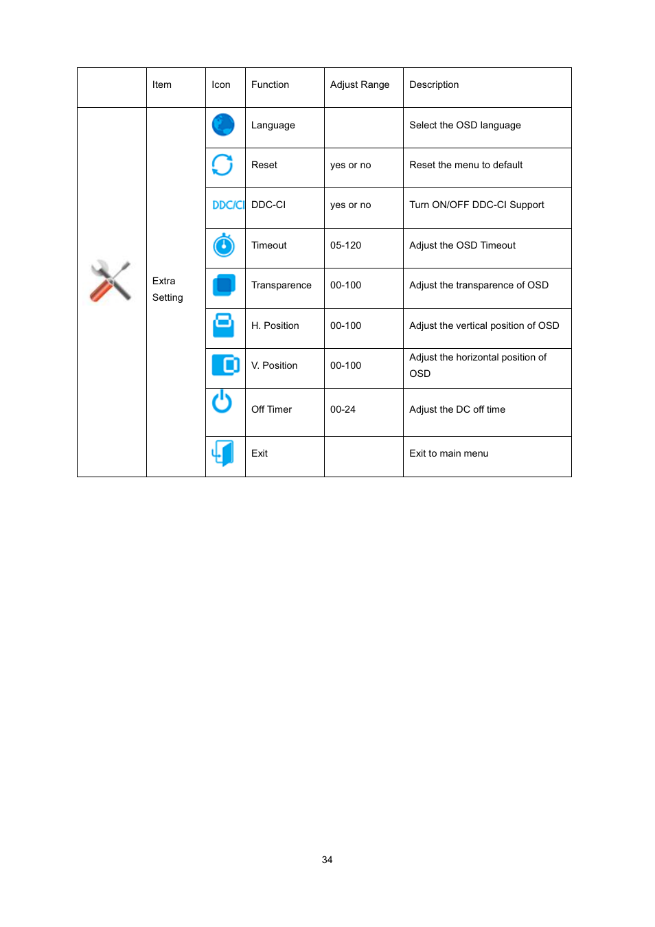 AOC 2236Vwa User Manual | Page 34 / 60