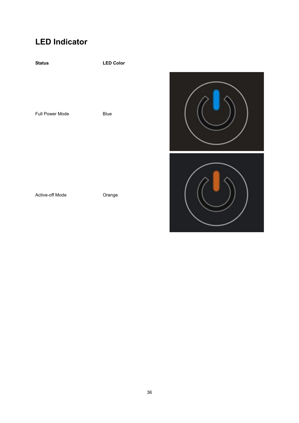 Led indicator | AOC 2236Vwa User Manual | Page 36 / 60