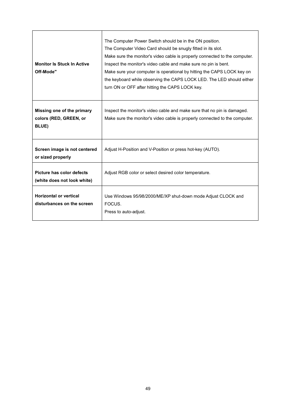 AOC 2236Vwa User Manual | Page 49 / 60