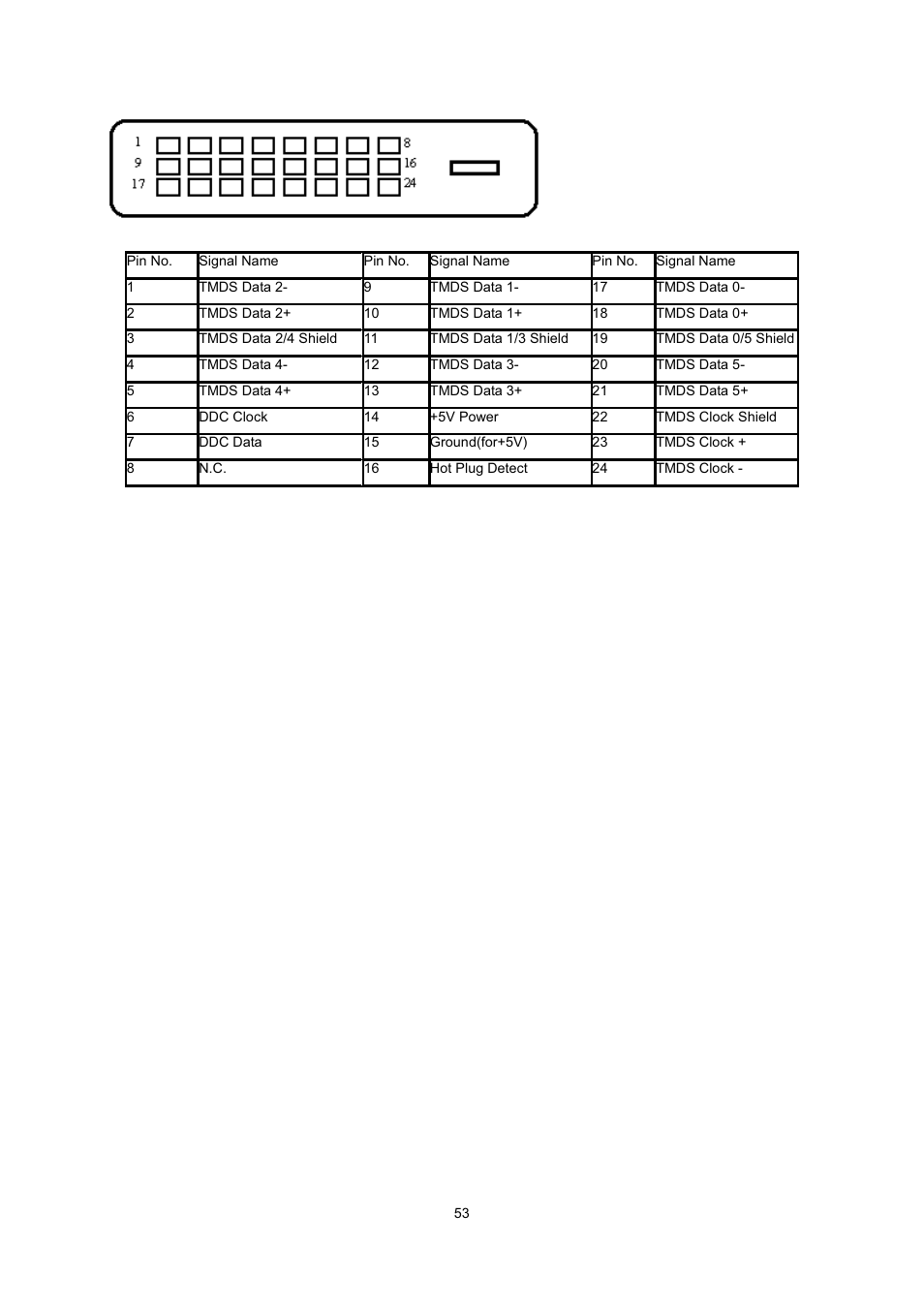 AOC 2236Vwa User Manual | Page 53 / 60