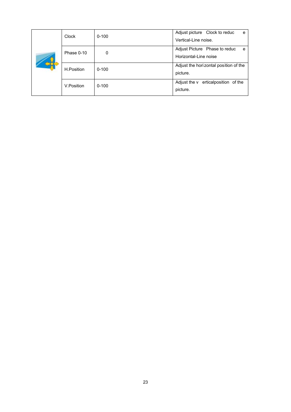 AOC e2237Fwh User Manual | Page 23 / 65