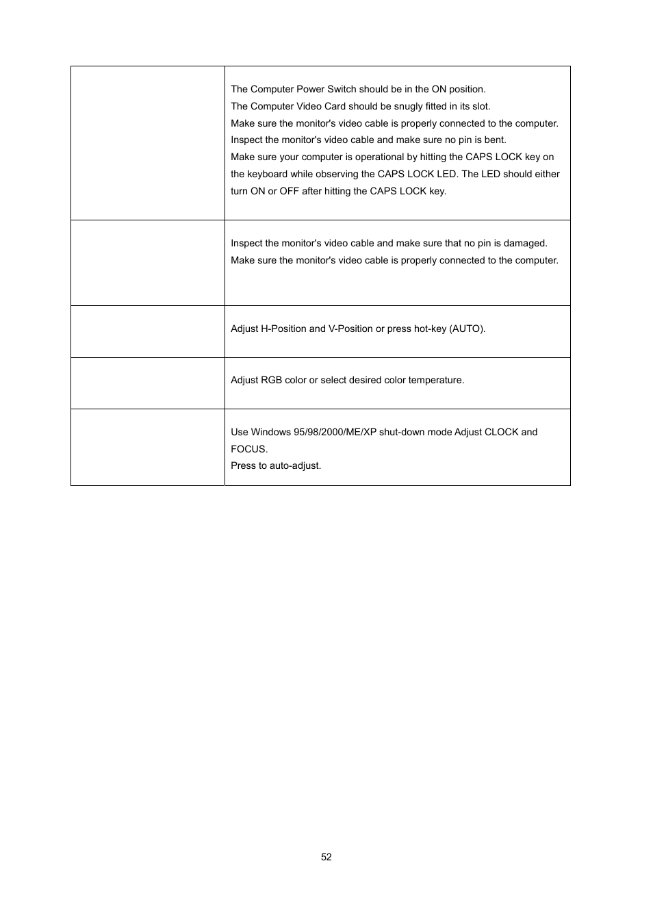 AOC e2237Fwh User Manual | Page 52 / 65