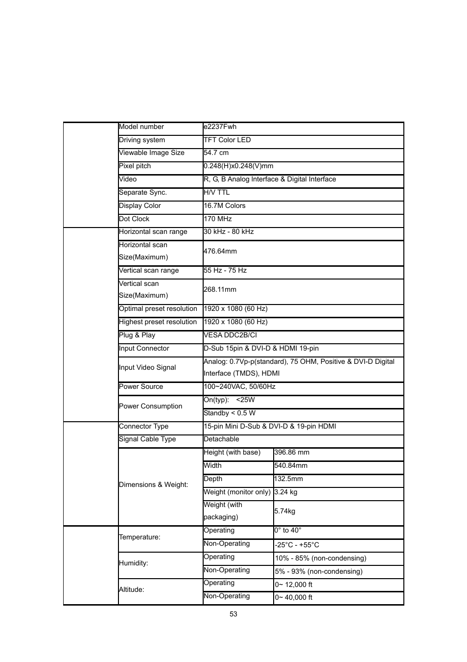 Specification, General specification | AOC e2237Fwh User Manual | Page 53 / 65