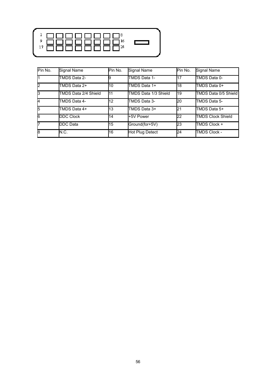 AOC e2237Fwh User Manual | Page 56 / 65
