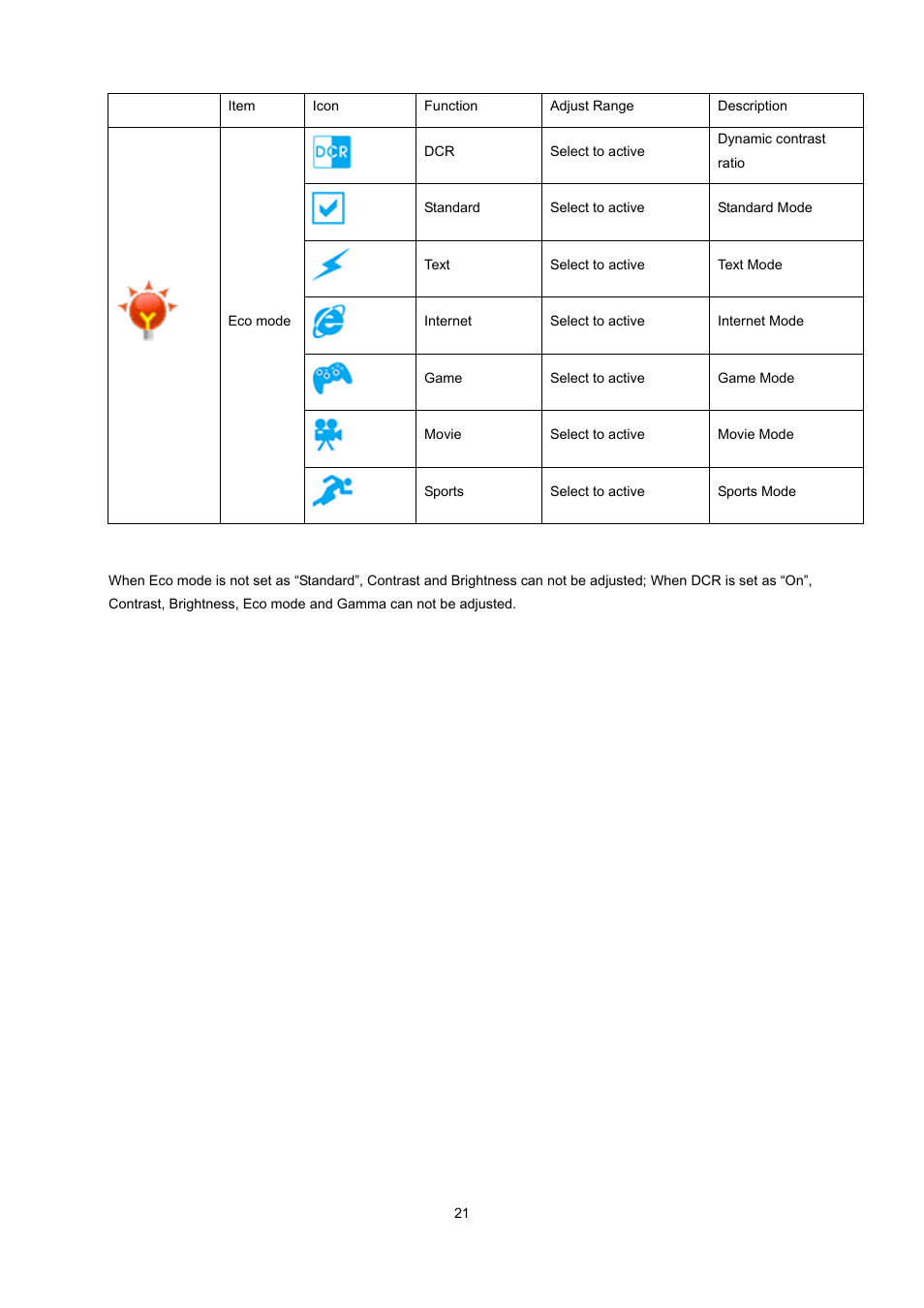 AOC e2239Fwt User Manual | Page 21 / 62