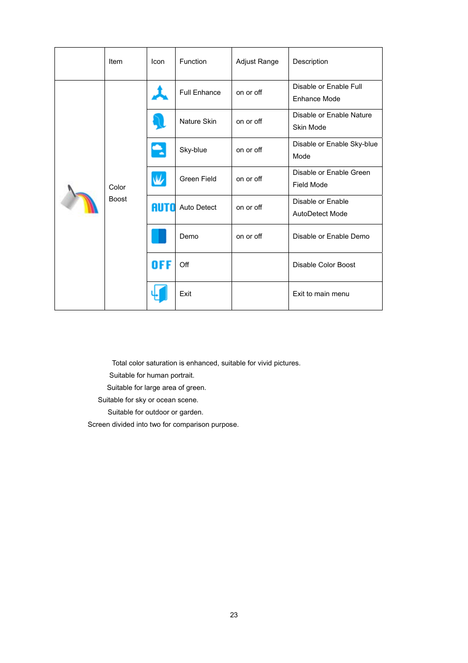 AOC e2239Fwt User Manual | Page 23 / 62