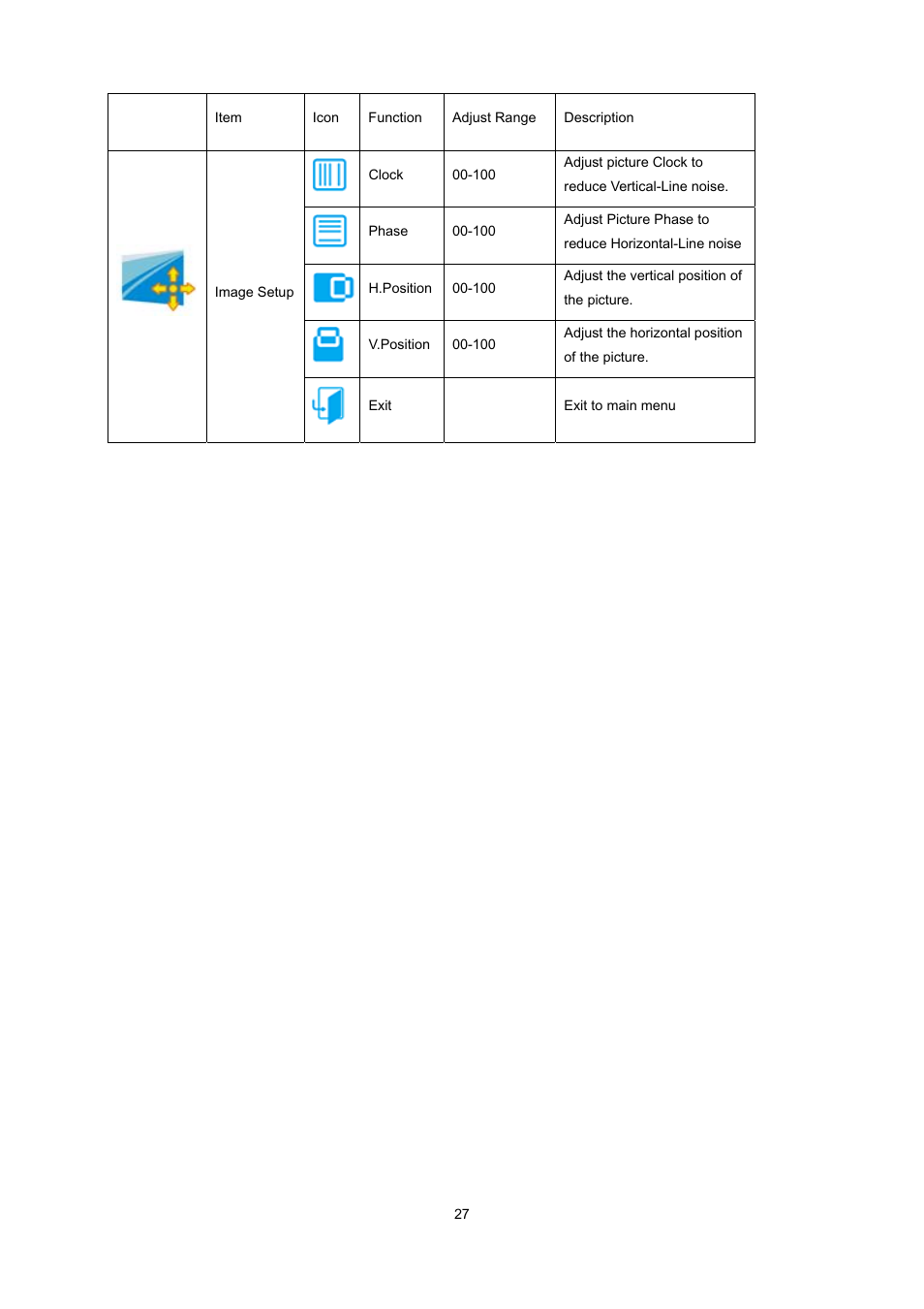 AOC e2239Fwt User Manual | Page 27 / 62