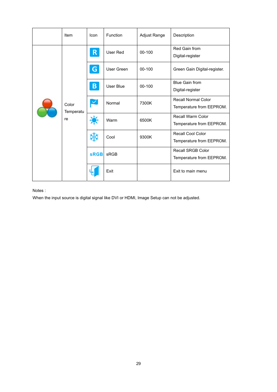 AOC e2239Fwt User Manual | Page 29 / 62