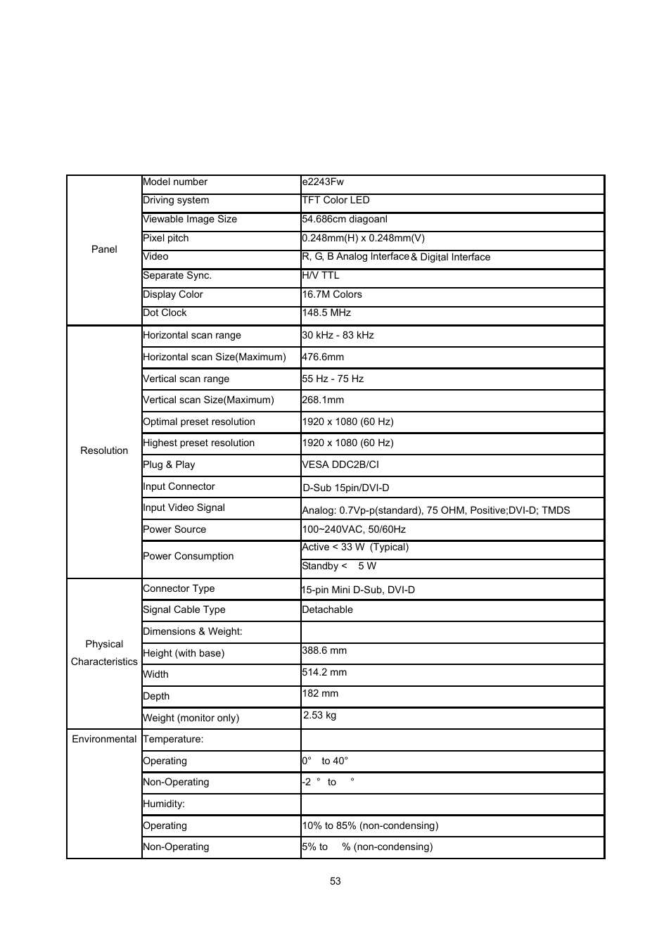 Pecification, General specification, Specification | AOC e2243Fwk User Manual | Page 52 / 63