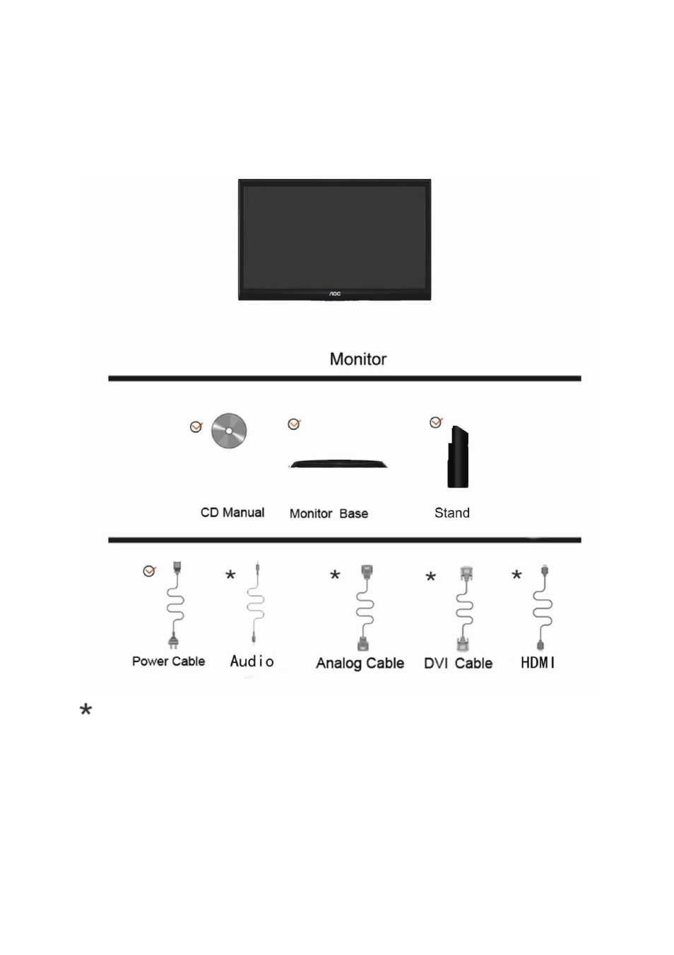 Setup, Contents in box | AOC e2250Swd User Manual | Page 9 / 59