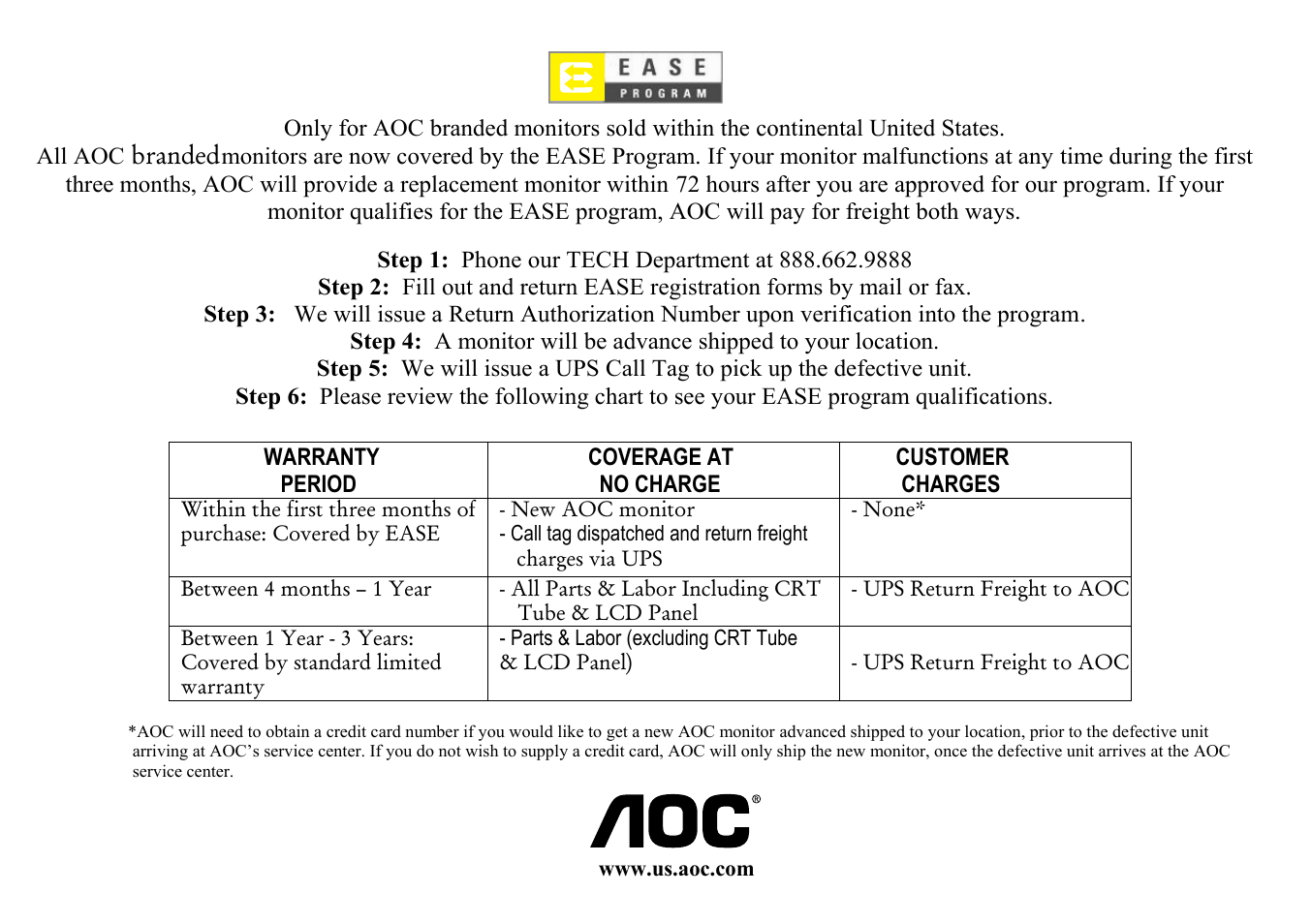 AOC e2251Fwu User Manual | Page 32 / 32