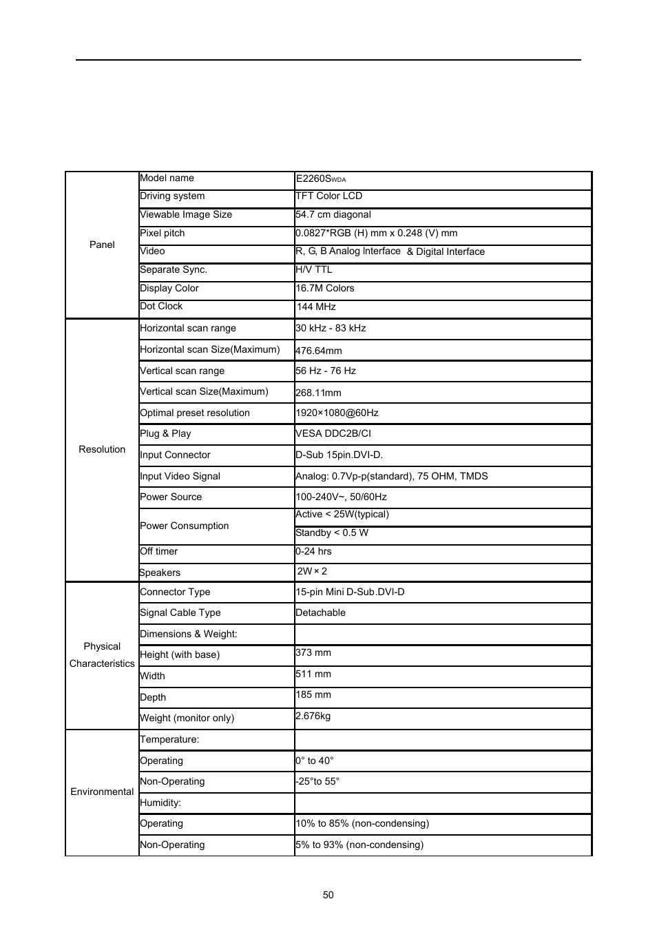 Specification, General specification | AOC e2260Swda User Manual | Page 50 / 61
