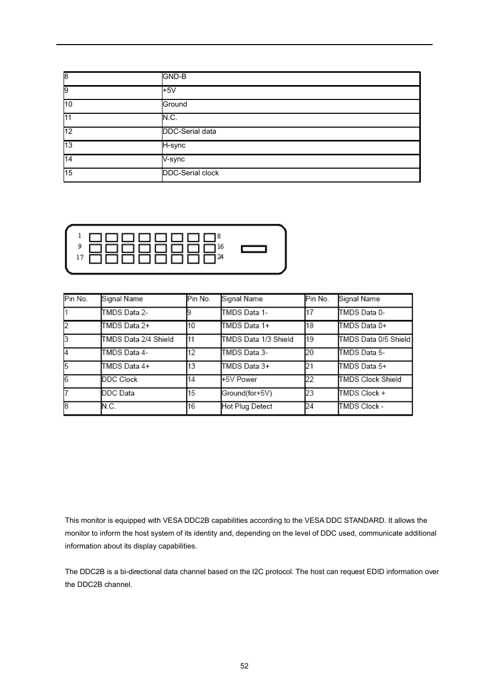 Plug and play | AOC e2260Swda User Manual | Page 52 / 61