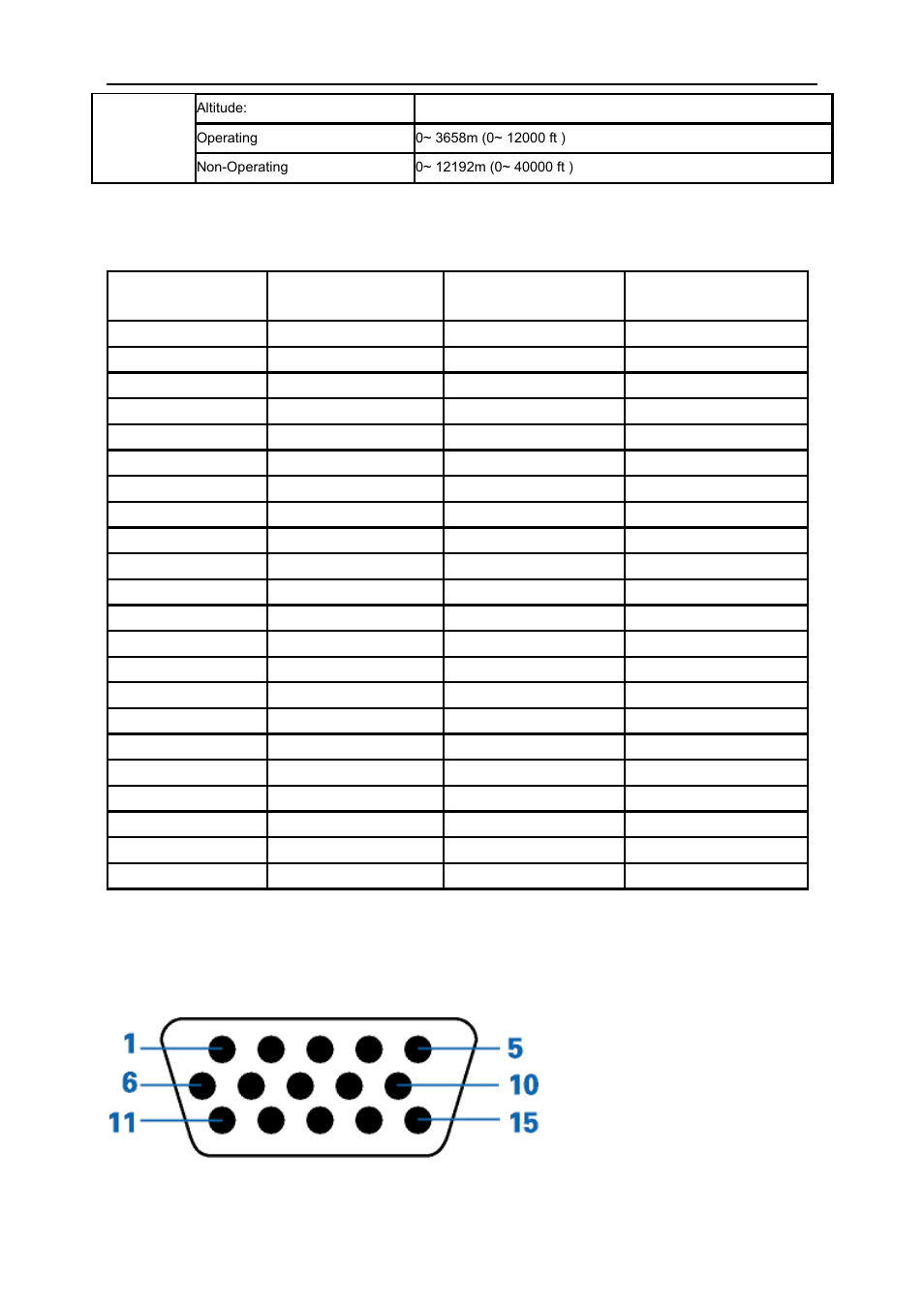 Preset display modes, Pin assignments | AOC e2260Swdn-TAA User Manual | Page 51 / 60