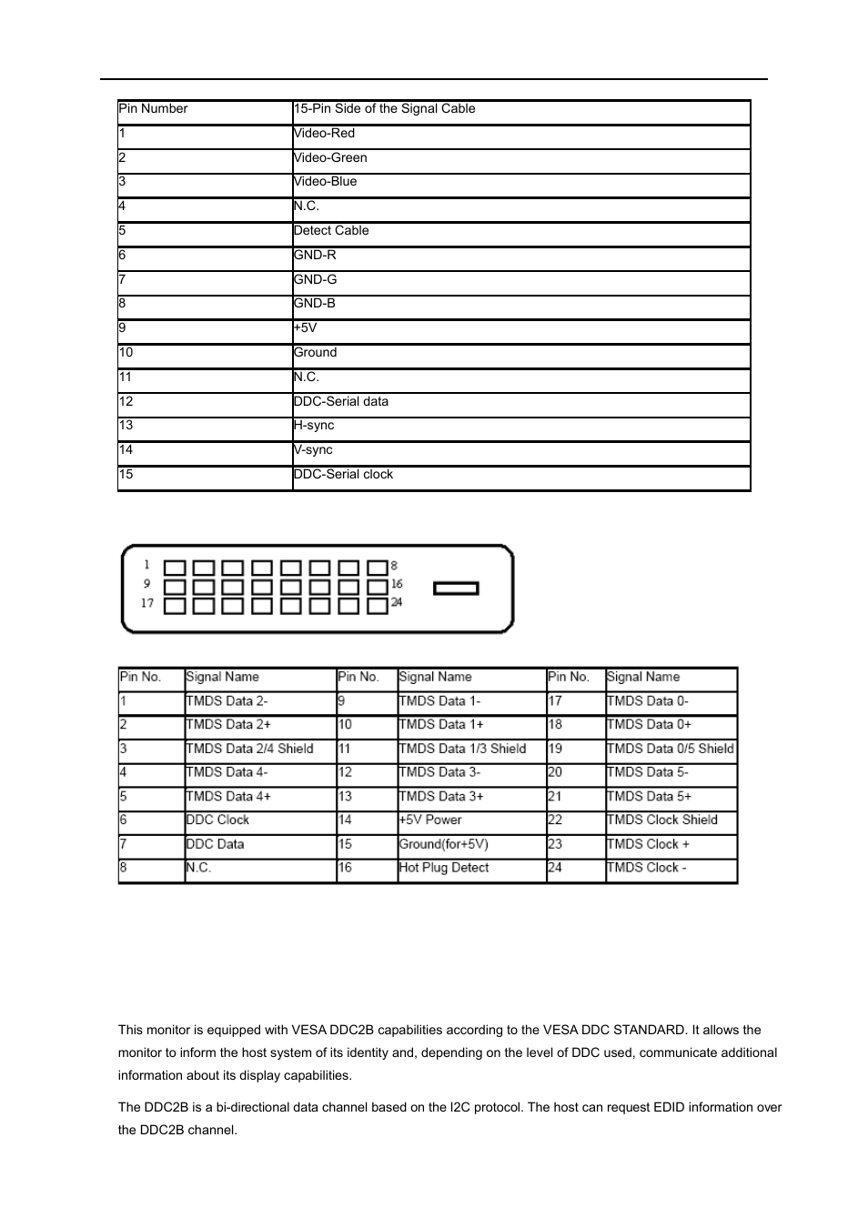 Plug and play | AOC e2260Swdn-TAA User Manual | Page 52 / 60