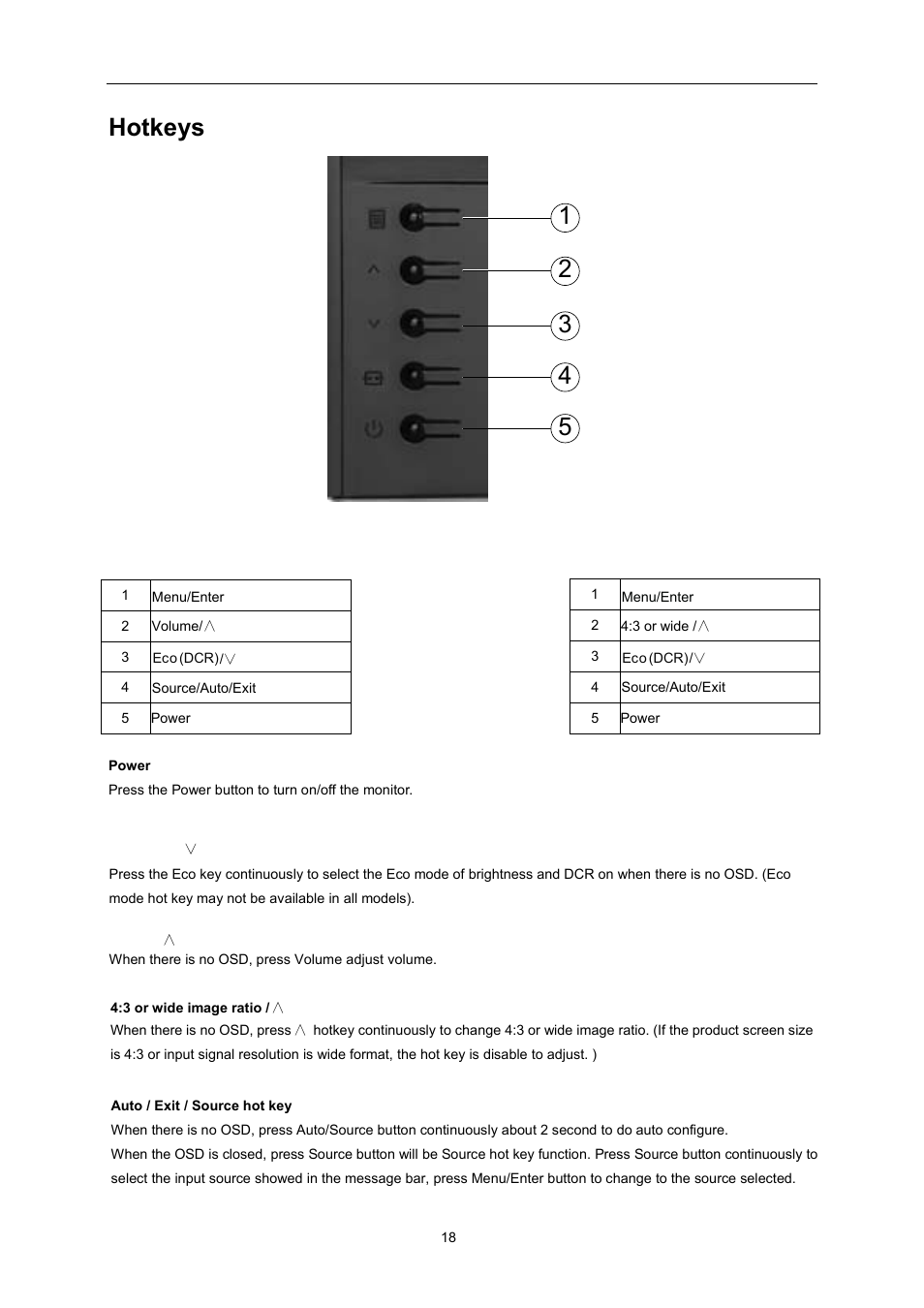 Hotkeys, Osd setting | AOC i2267Fw User Manual | Page 18 / 66