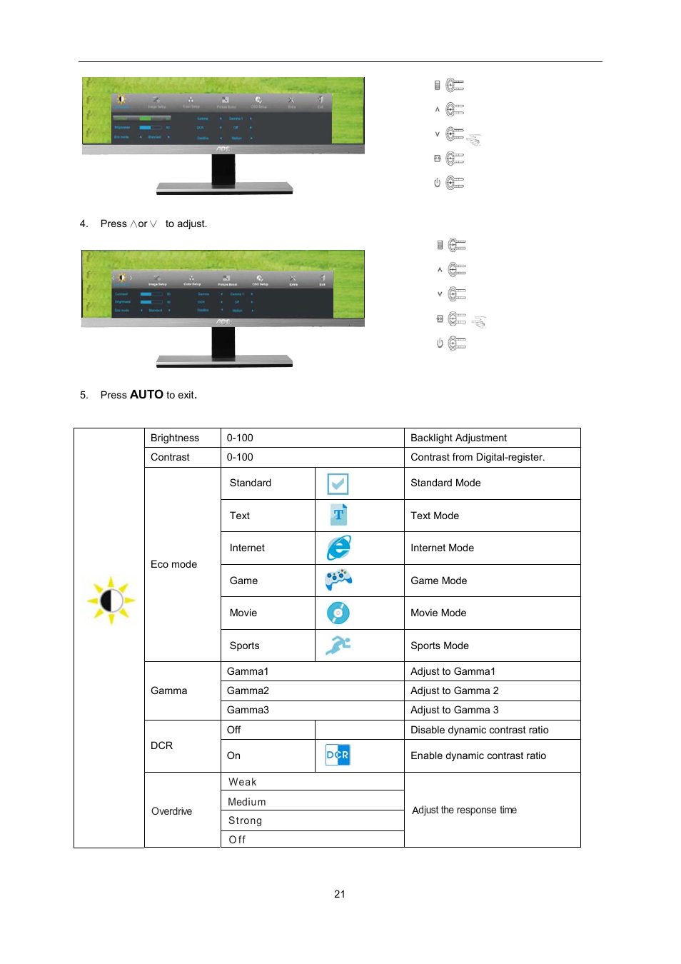 AOC i2267Fw User Manual | Page 21 / 66