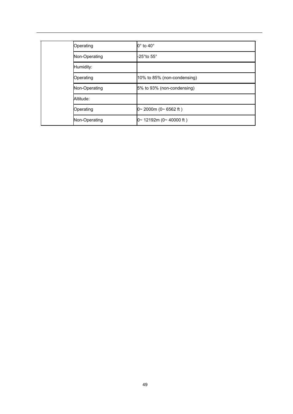 AOC i2267Fw User Manual | Page 49 / 66