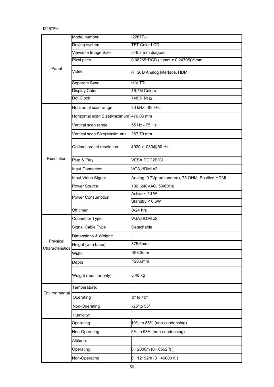 AOC i2267Fw User Manual | Page 50 / 66