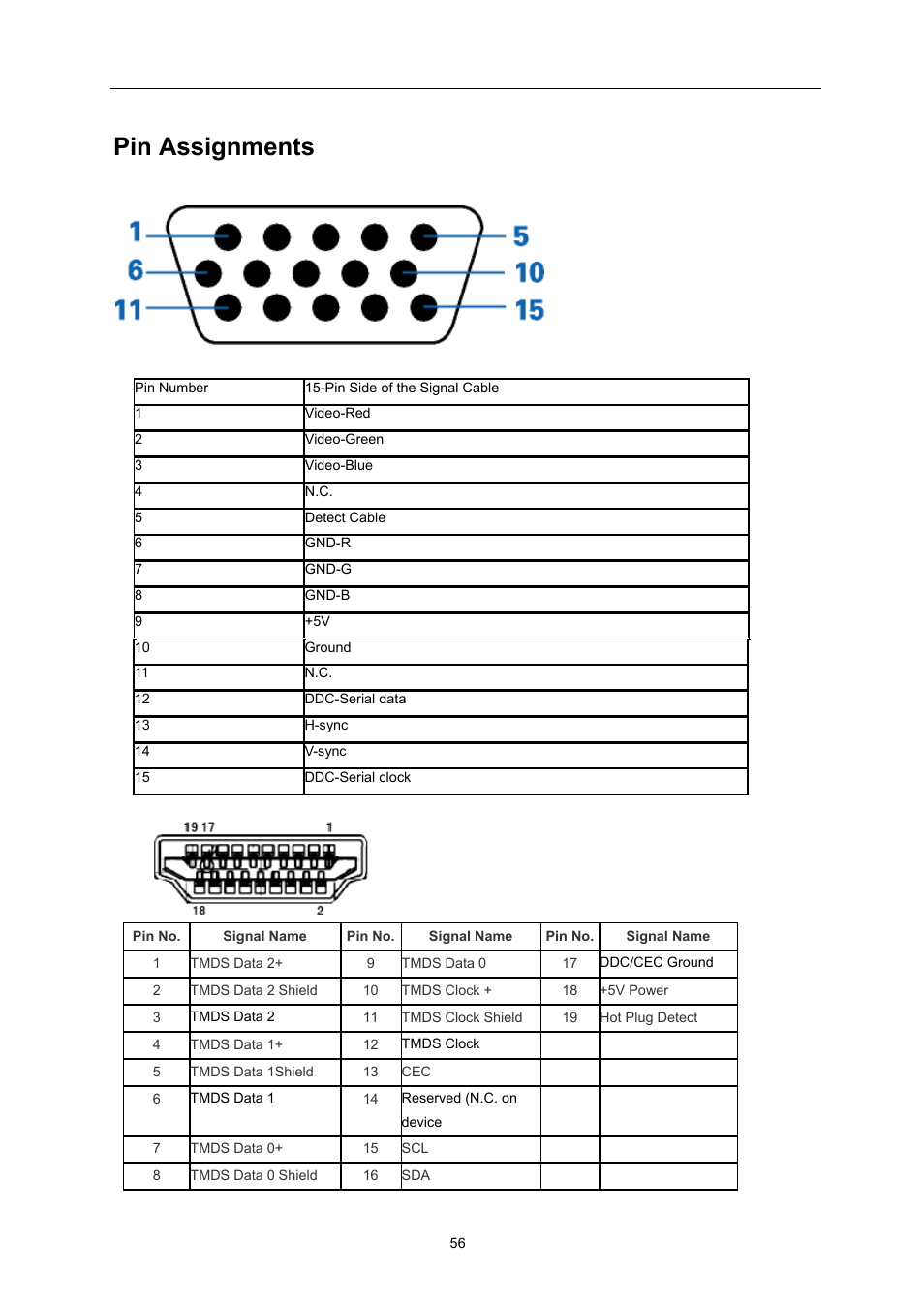 Pin assignments, Plug and play | AOC i2267Fw User Manual | Page 56 / 66