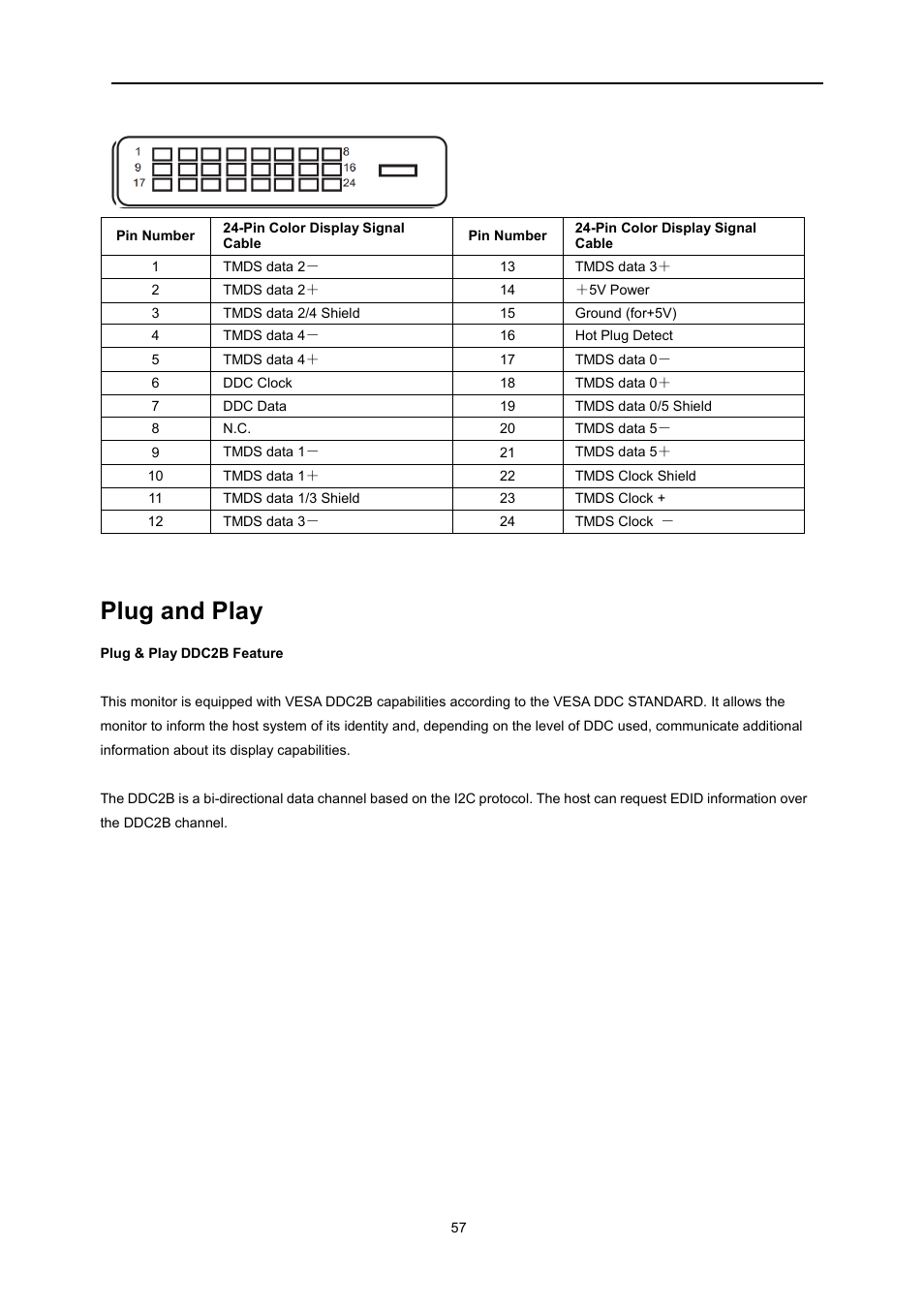 Plug and play, Egulation | AOC i2267Fw User Manual | Page 57 / 66