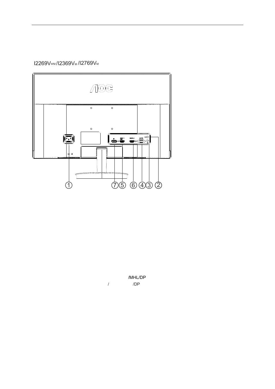 Connecting the monitor | AOC i2769Vm User Manual | Page 11 / 71