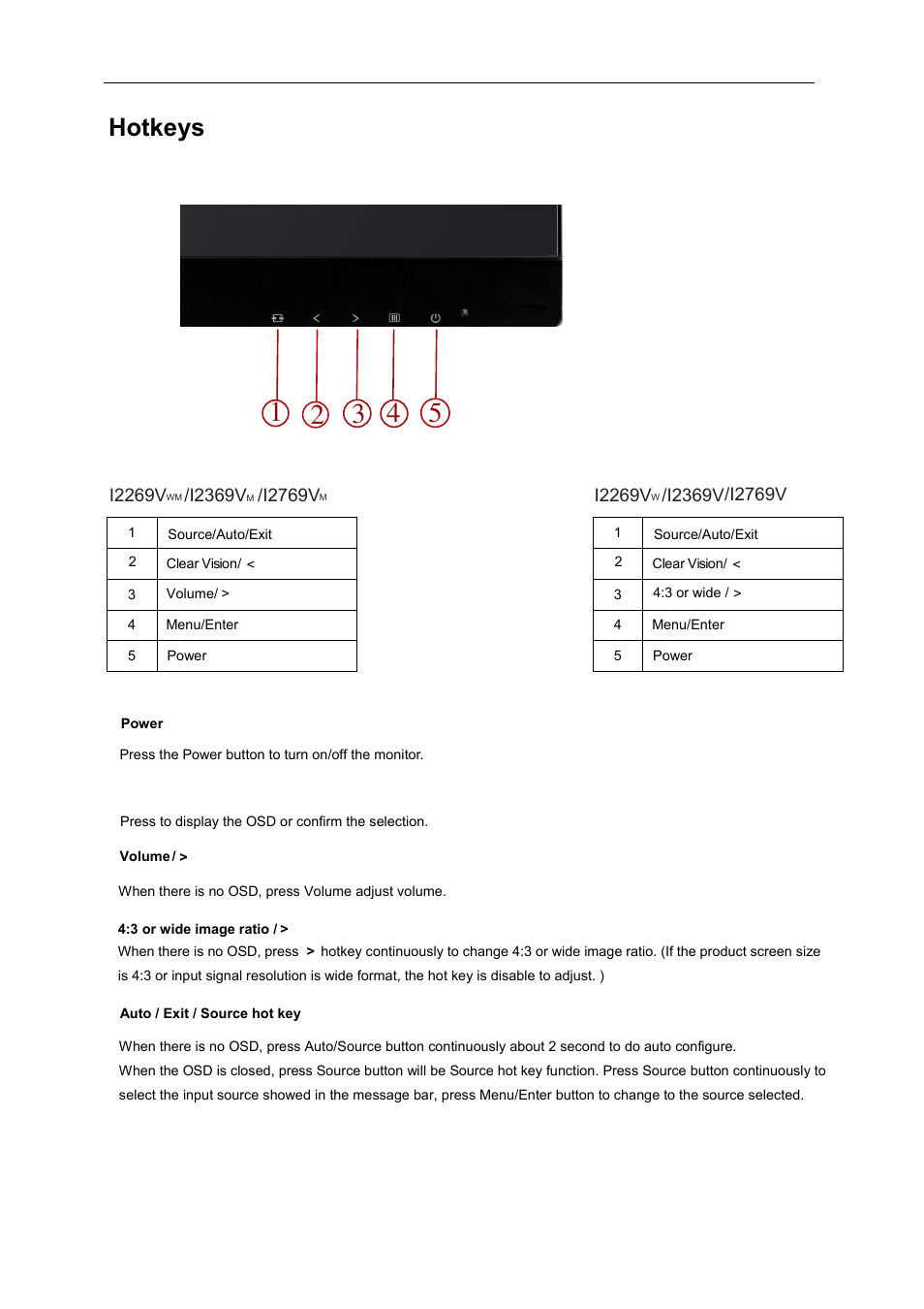 Hotkeys | AOC i2769Vm User Manual | Page 19 / 71