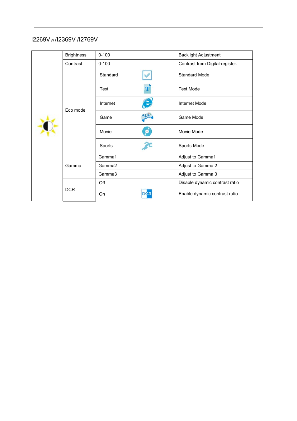 I2269v | AOC i2769Vm User Manual | Page 26 / 71