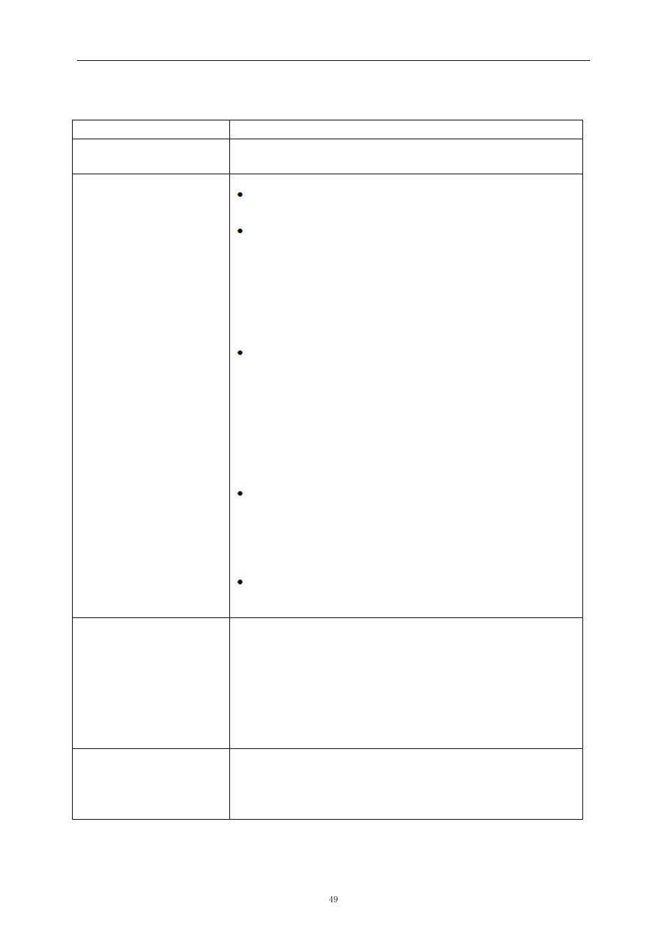 Troubleshoot, Specification | AOC e2343Fi User Manual | Page 49 / 62