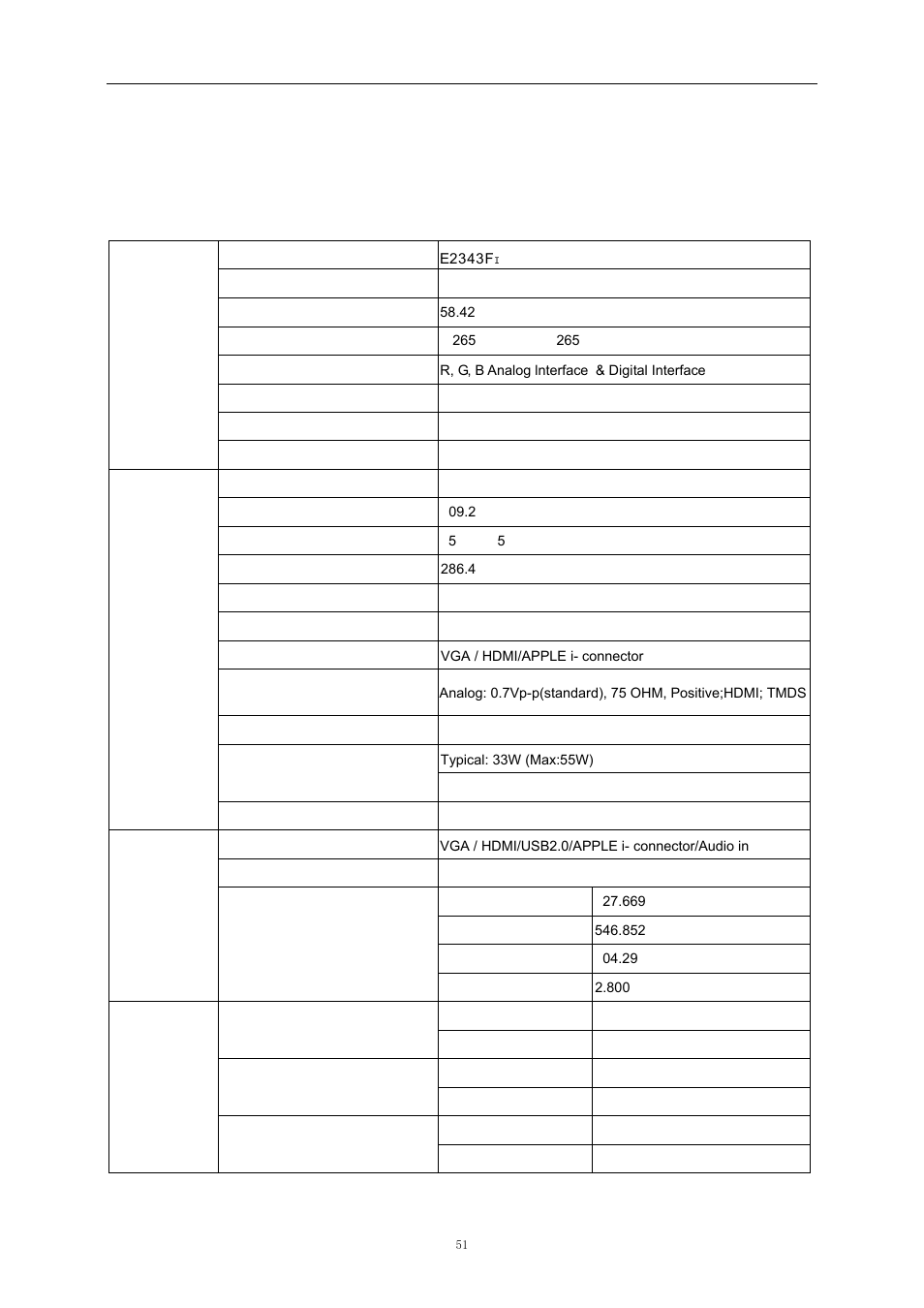 Specification, General specification, Preset display modes | AOC e2343Fi User Manual | Page 51 / 62