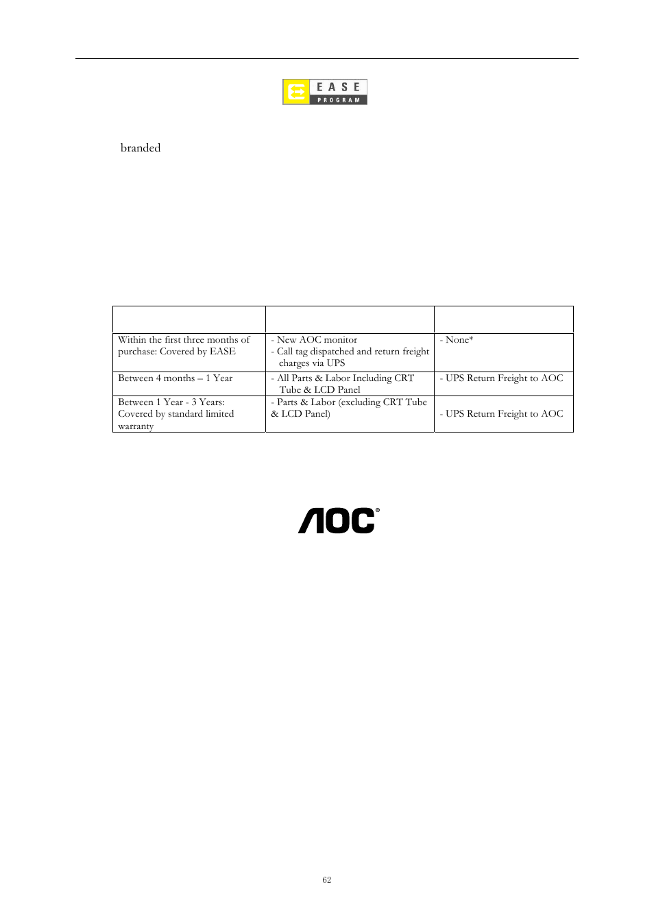 AOC e2343Fi User Manual | Page 62 / 62