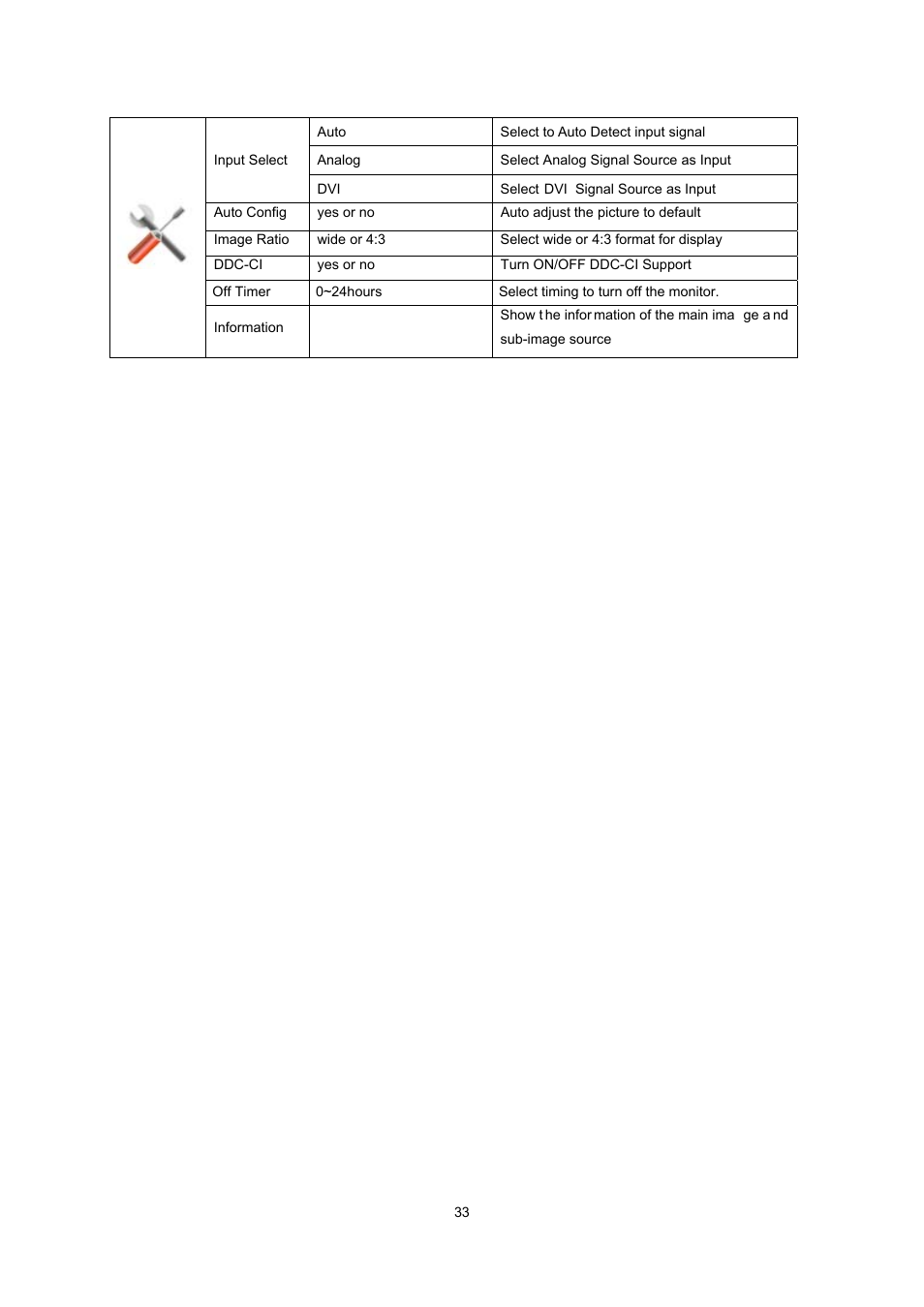 AOC e2343Fk User Manual | Page 32 / 62