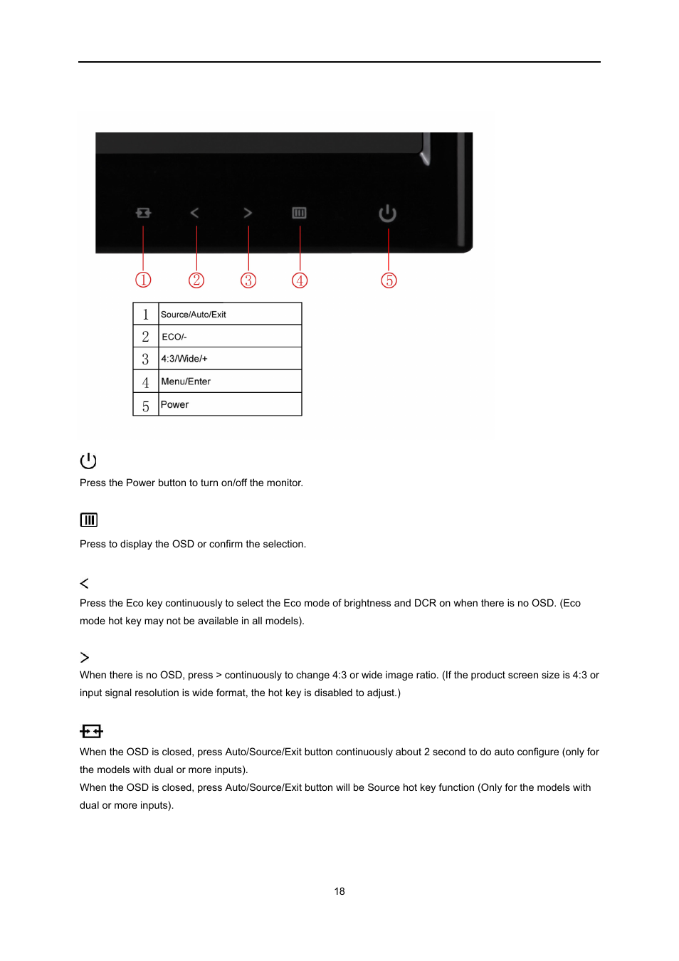 Hotkeys | AOC e2351f User Manual | Page 18 / 59