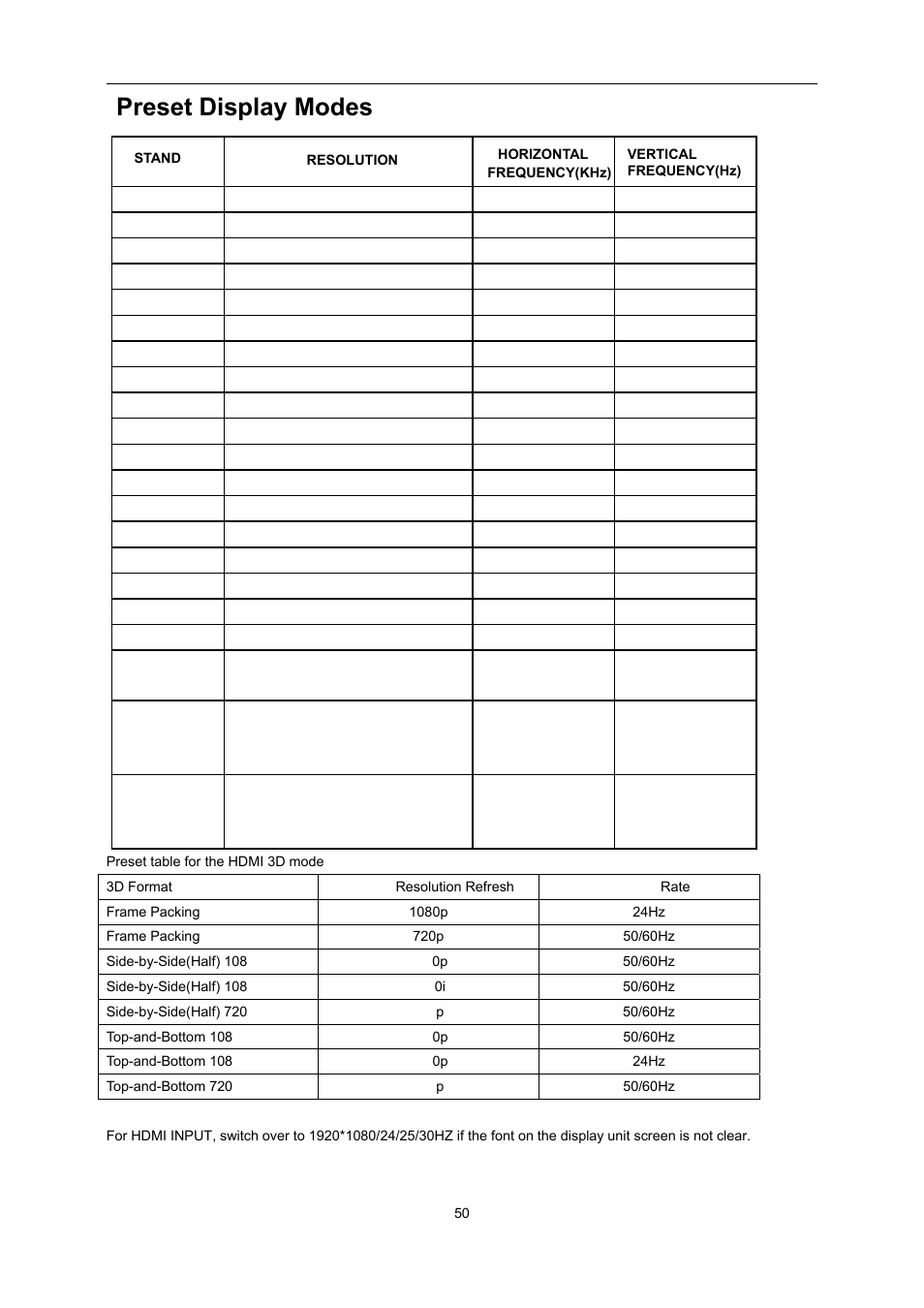 Preset display modes, Pecification | AOC e2352Phz User Manual | Page 51 / 60