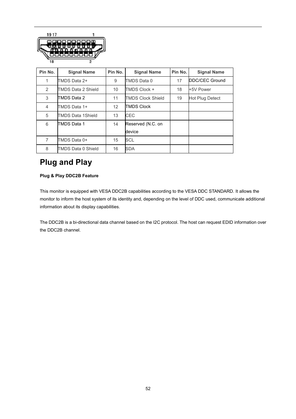 Plug and play, Preset display modes | AOC e2352Phz User Manual | Page 53 / 60