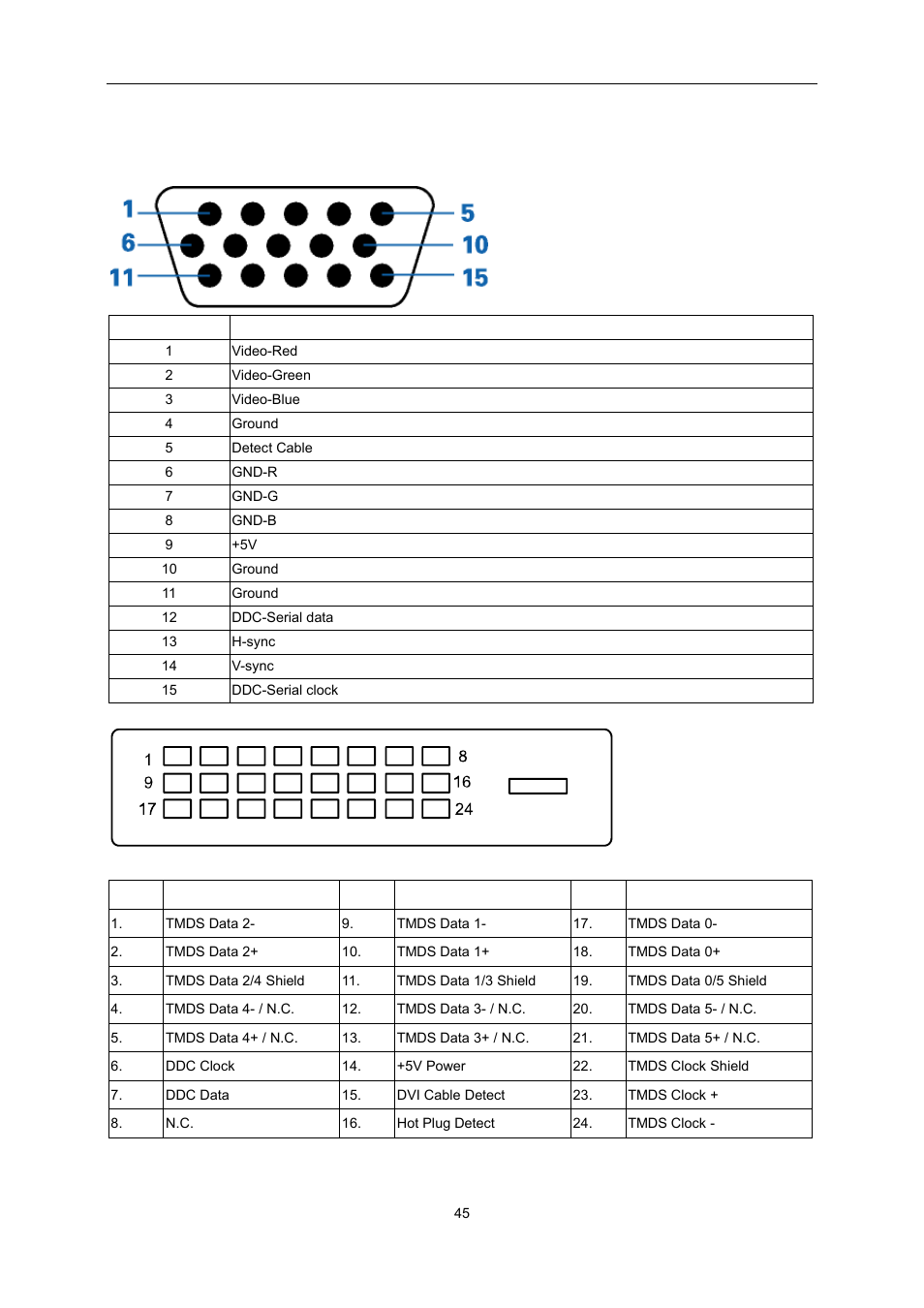 Pin assignments | AOC e2360Sd User Manual | Page 45 / 56